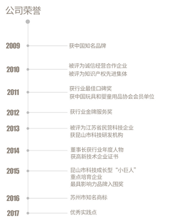 民族品牌手機(jī)有哪些