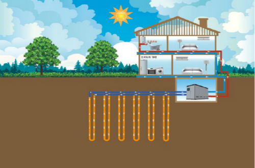 地源熱泵十大品牌，哪種品牌的地源熱泵使用效果最好？