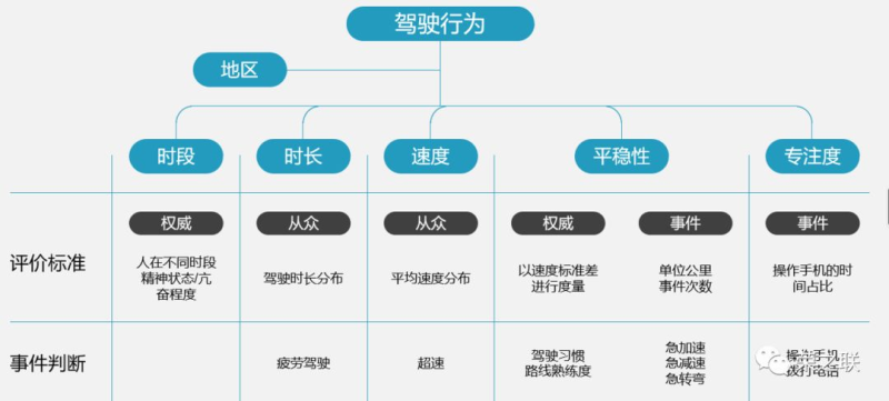 中國民族品牌有哪些