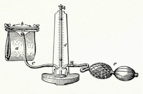 生活中經(jīng)常使用的血壓計是如何發(fā)明和改進而來的？