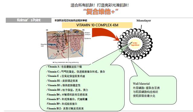 中國民族品牌