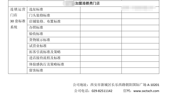 中國民族品牌