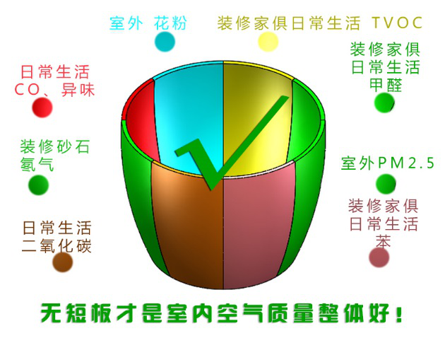 民族品牌工程