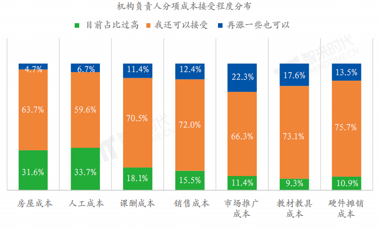 中國(guó)民族品牌