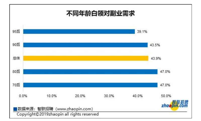 民族品牌