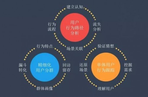 2020健身房下半場(chǎng)的競(jìng)賽開(kāi)始，破局之路在哪里？