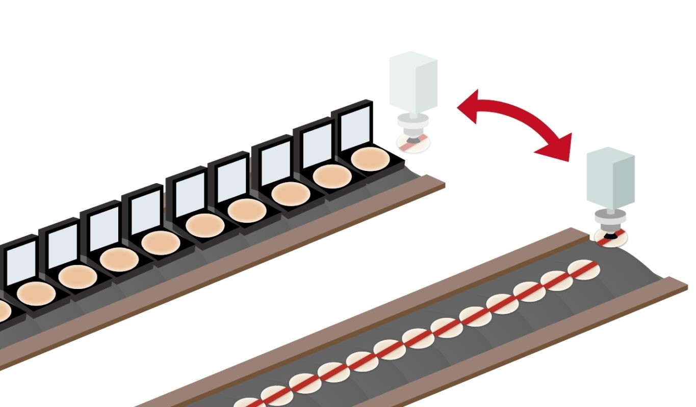 小零件大變革！變距滑臺給化妝品生產帶來的全新革命 