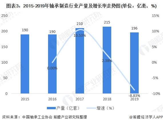 2020年中國(guó)冶金專用設(shè)備制造行業(yè)市場(chǎng)現(xiàn)狀 