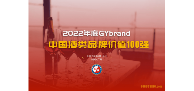 2022年，中國白酒品牌百強評選啟動