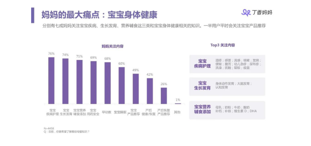 見過全球領(lǐng)先的放心奶粉品牌，這款奶粉用實(shí)力帶來保障